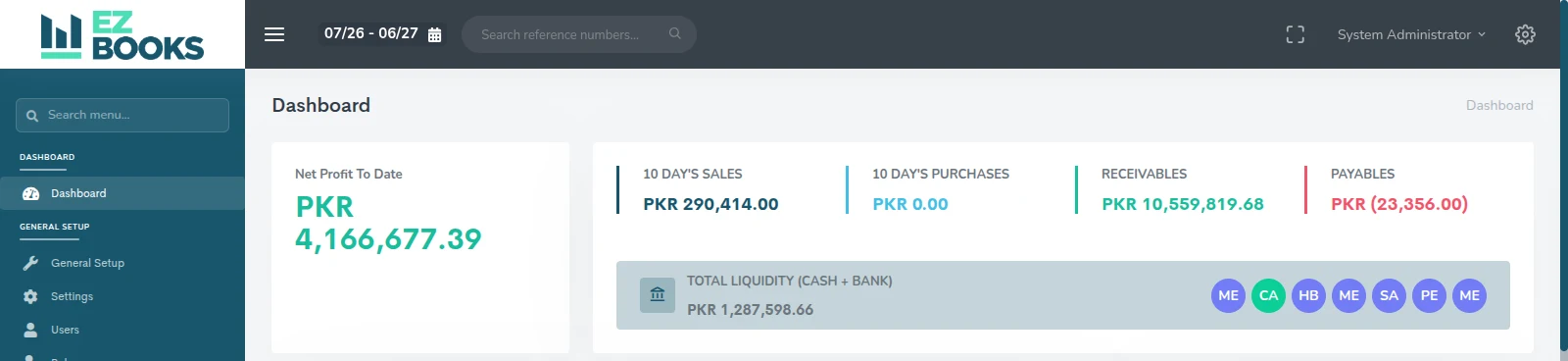 The EZ Books dashboard showing net profit to date, ten-day sales and purchases, receivables, payables and total liquidity across cash and bank accounts.